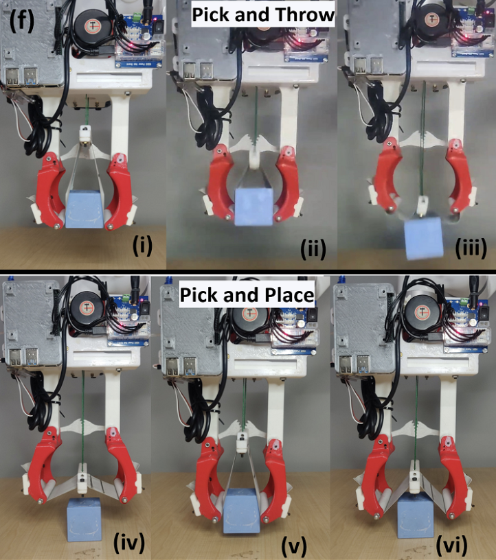 Identification and Learning-Based Control of an End-Effector for Targeted Throwing